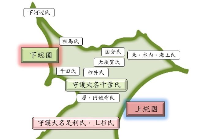 室町時代中期上総・下総国周辺管轄図の写真